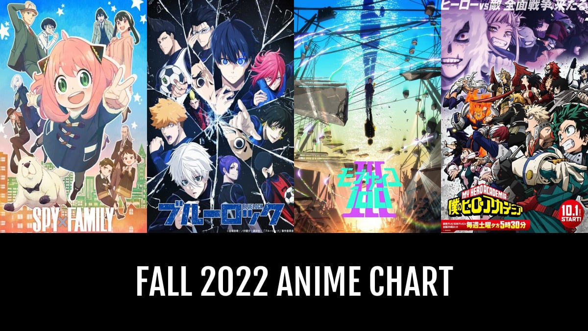 Temporadas Fall 2022 » Anime TV Online
