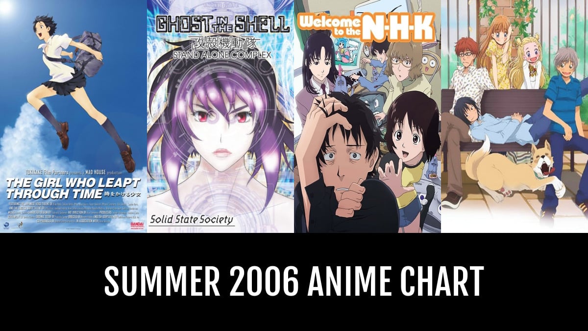 Summer 2023 Anime Chart - OVAs